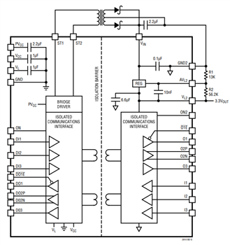 Block Diagram - Analog Devices Inc. LTM2810 µModule® Isolators with Transformer Driver